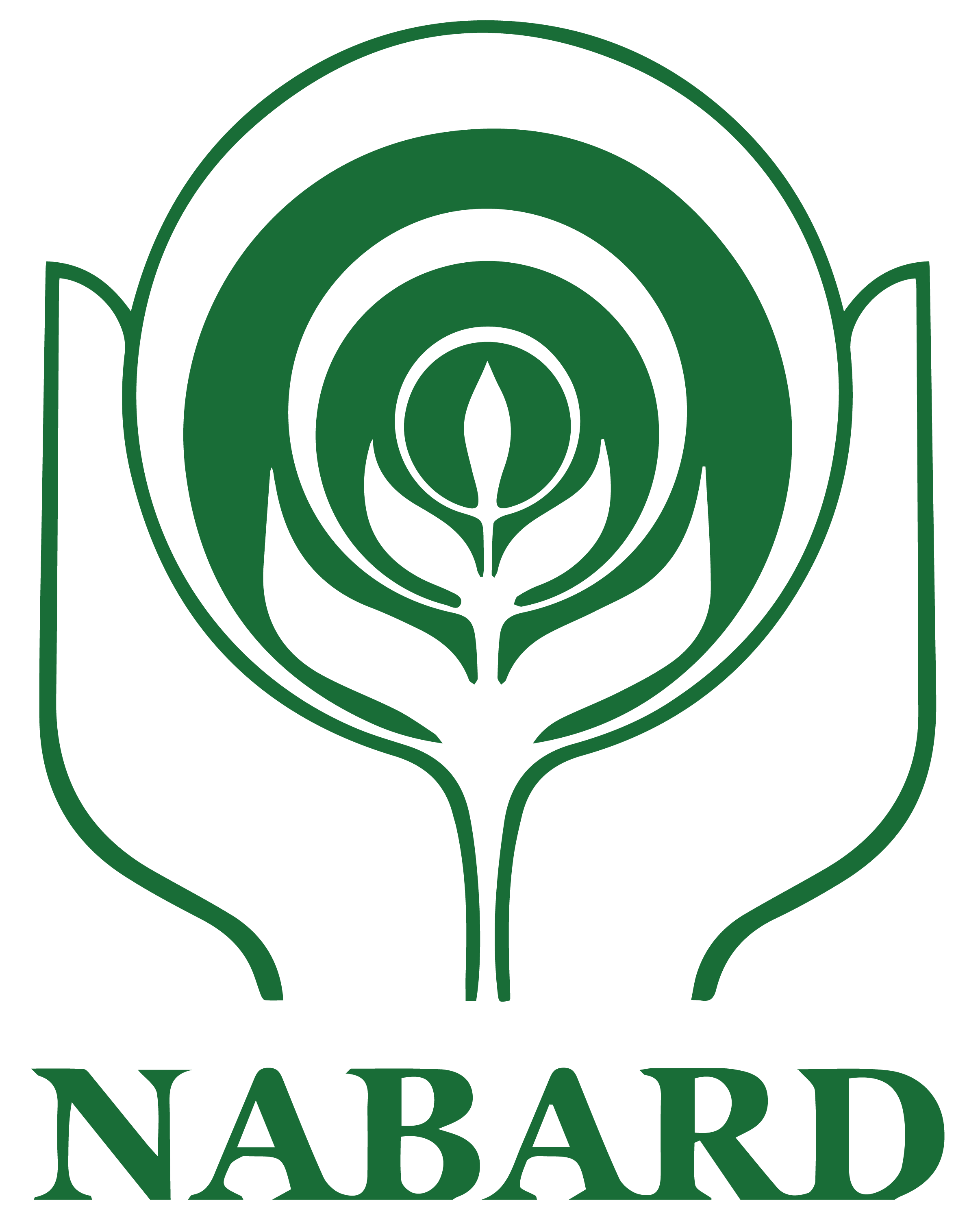 NABARD Logo